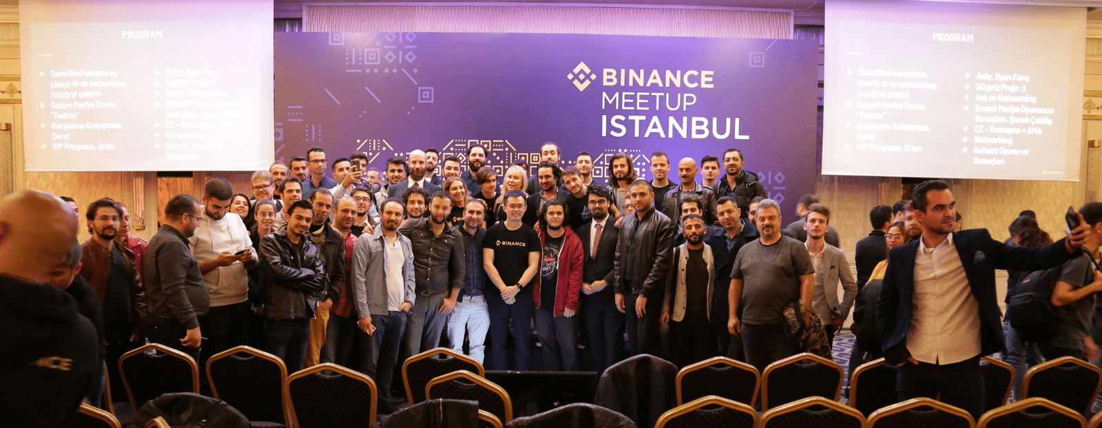 Binance use in Turkey
